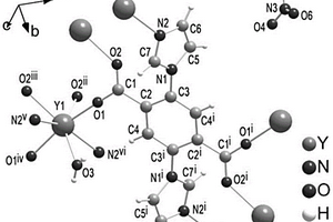 三维离子型钇(Ⅲ)配位聚合物、制备方法和用途