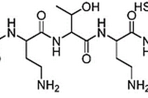 多粘菌素B和粘菌素半抗原、人工抗原及其制备方法与应用