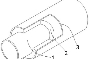 煤矿井下用聚乙烯护套聚氨酯保温钢管制备工艺
