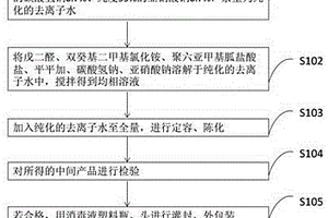 戊二醛消毒液及其制备方法和应用