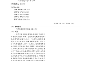 纳米银硅胶抗菌复合新材料