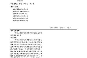 木质素碳/氧化锌复合材料的制备方法及其赝电容性能