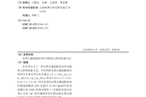 反铁电储能陶瓷材料及陶瓷元件和制备方法