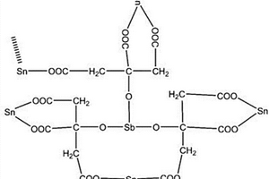 基于三羧基有机酸-Sn(Ⅱ)/Sb(Ⅲ)络合物制备Ti/SnO<sub>2</sub>-Sb电极的方法