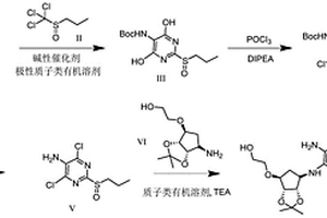 替格瑞洛中间体氧化物杂质的制备方法