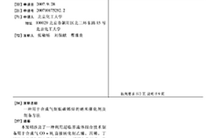 用于合成气制低碳烯烃的纳米催化剂及制备方法