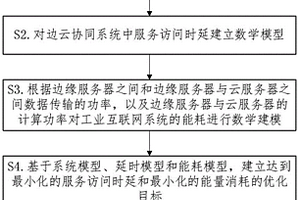 工业互联网边缘服务缓存决策方法及系统