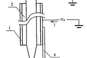 具有SPM探针功能的分子镊