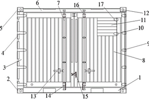 三侧开门的新型集装箱