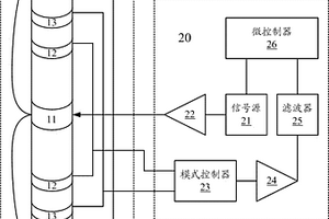 电导率传感器