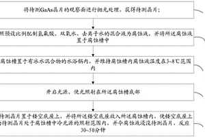 砷化镓单晶位错坑的腐蚀方法及腐蚀液配方
