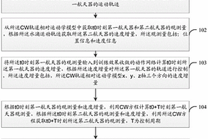 面向空间博弈的自主驱离方法、装置和存储介质