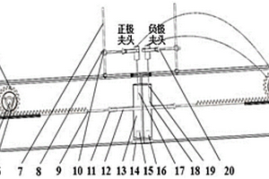 碳纳米管纤维电致变形实验台及实验方法