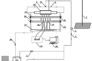 矿井水对蒸发器水平换热管动态冲刷腐蚀的评价设备及使用方法