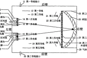 基于铜钪氧红外透明导电膜的气体吸收池