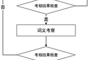 英语背单词用学习系统