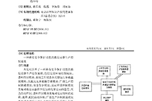 带有安全保护功能的微反应器生产控制系统