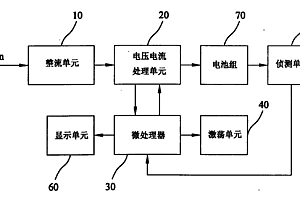 电量能源充电装置