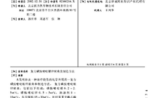 复方磺胺嘧啶银锌软膏及制造方法
