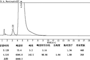 缬沙坦的制备和纯化方法