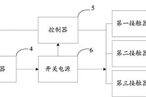 扶梯运行控制系统