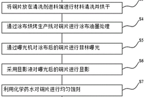 5G手机用超薄型VC铜片散热板的加工工艺