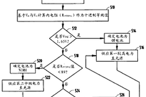 照明设备