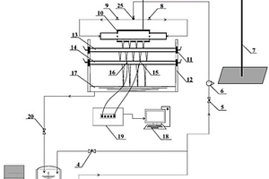 矿井水对蒸发器水平换热管动态冲刷腐蚀的评价设备