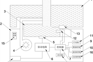 超声波驱蚊加湿器