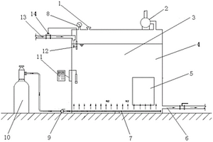 用于药剂混合的氮气除氧装置