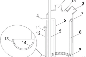 气-液-固三相实验反应器