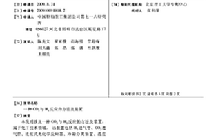 CO2与H2反应的方法及装置