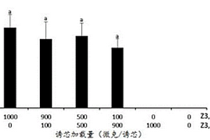 Z3,Z13-18:OH作为性诱剂在防治板栗兴透翅蛾中的应用