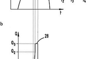 用于沉积二维的层的CVD反应器的应用