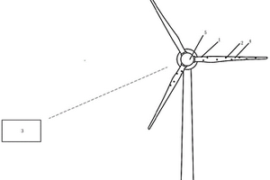 风电叶片防冰融冰装置