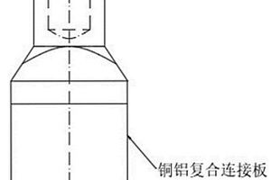 新型铜铝过渡电连接线夹的制造方法
