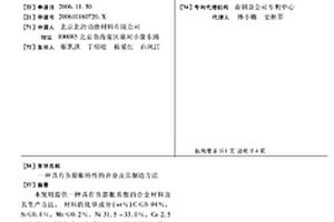 具有负膨胀特性的合金及其制造方法