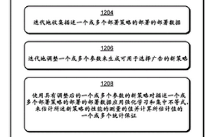 用于安全策略部署的自动系统