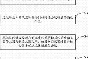 晶圆拆键合工艺及系统