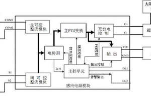 适用于环网柜的超级电容型电源装置
