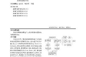 理论计算辅助筛选三元低共熔溶剂提取水飞蓟素的方法