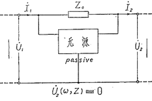 出入共地型全截止网络