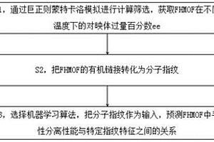 有机框架设计方法、装置、电子设备和存储介质