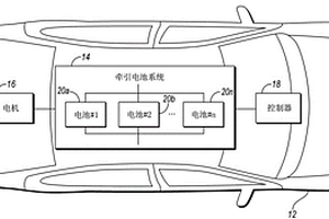 用于使电池输出需求电流的操作车辆动力传动系统的方法
