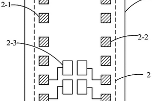 系统级封装方法
