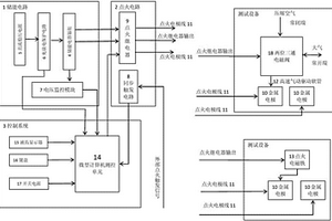 可调超高能扩散点火能量发生装置及控制方法