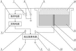 离子液体推力器的自中和装置