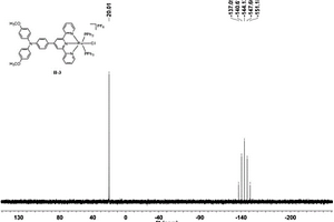 三芳胺取代的三联吡啶钌配合物及其制备方法和应用