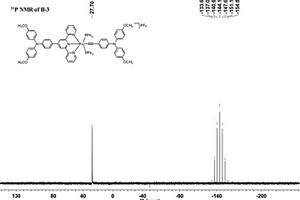 线型不对称N-Ru-N三氧化还原中心三联吡啶钌配合物及其制备方法和应用