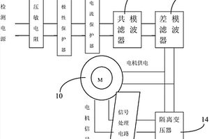汽车座椅电机检测系统